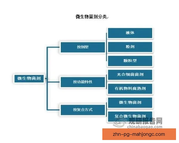 罗拉匹2-3KF格尼拉内在现代生物医学研究中的应用与前景分析 罗拉匹2-3KF格尼拉内在现代生物医学研究中的应用与前景分析